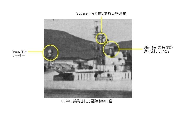 Ë531́i88j